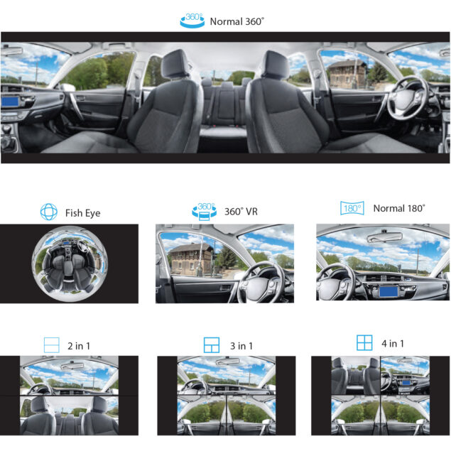 360 Dash Cam Views