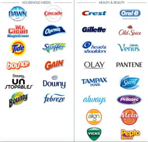 P&G Participating Brands